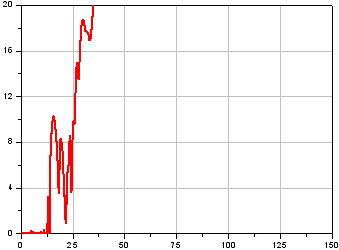 ̫ȵͨ˲ ̫ͨ˲Ƭ THz low pass filter(ͼ3)