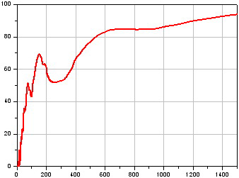 ̫ȵͨ˲ ̫ͨ˲Ƭ THz low pass filter(ͼ2)