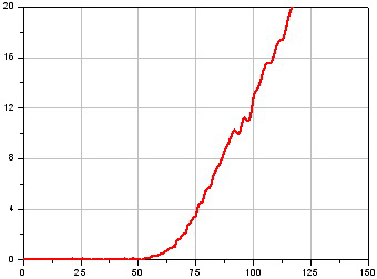 ̫ȵͨ˲ ̫ͨ˲Ƭ THz low pass filter(ͼ9)