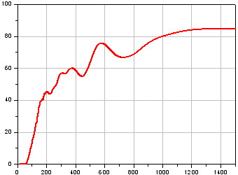 ̫ȵͨ˲ ̫ͨ˲Ƭ THz low pass filter(ͼ8)